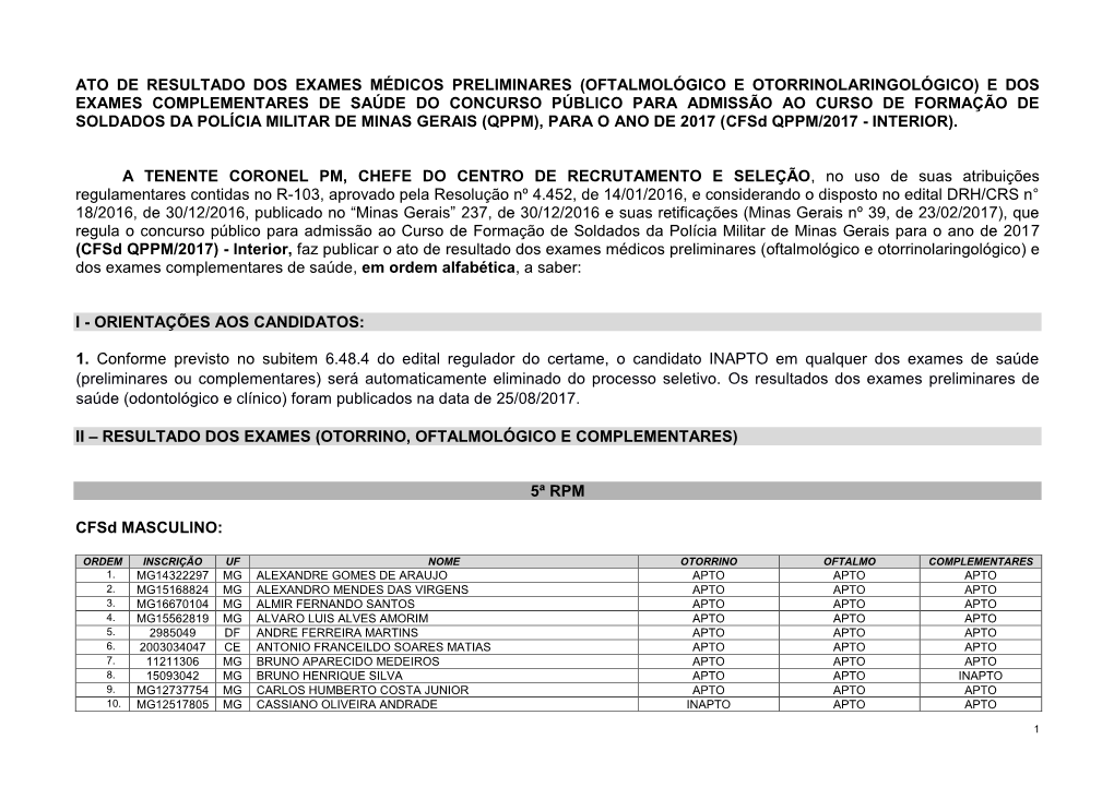 Oftalmológico E Otorrinolaringológico