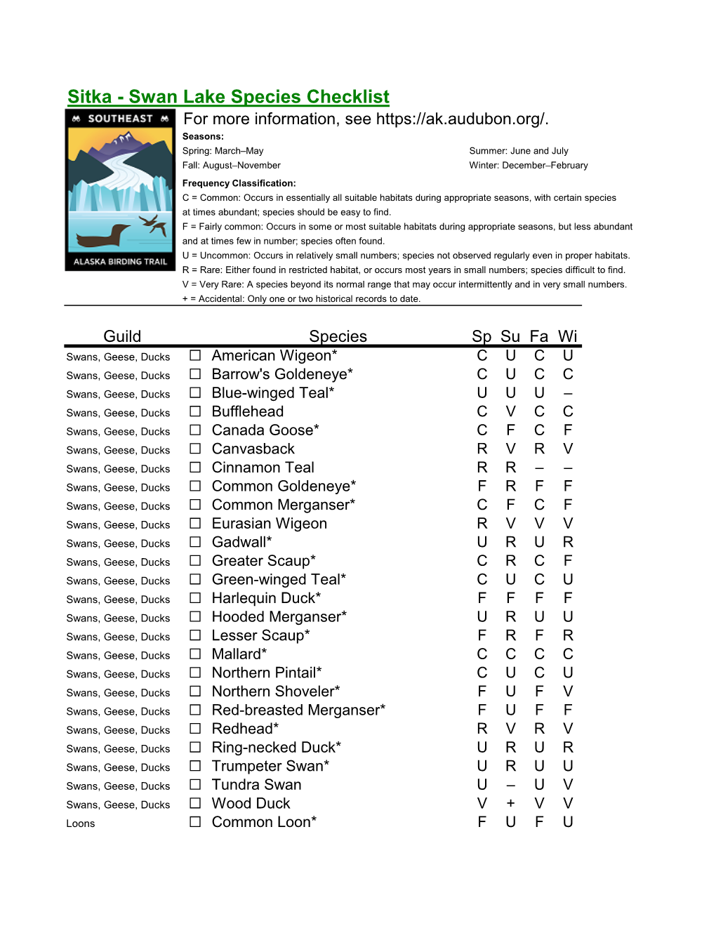 Sitka - Swan Lake Species Checklist for More Information, See