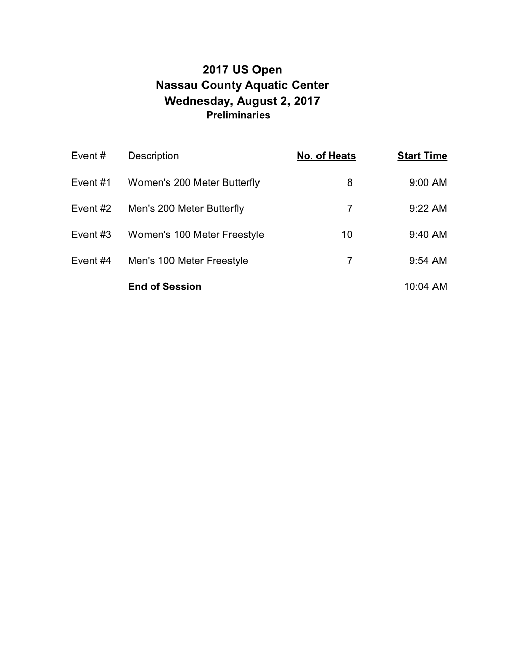 2017 US Open Nassau County Aquatic Center Wednesday, August 2, 2017 Preliminaries