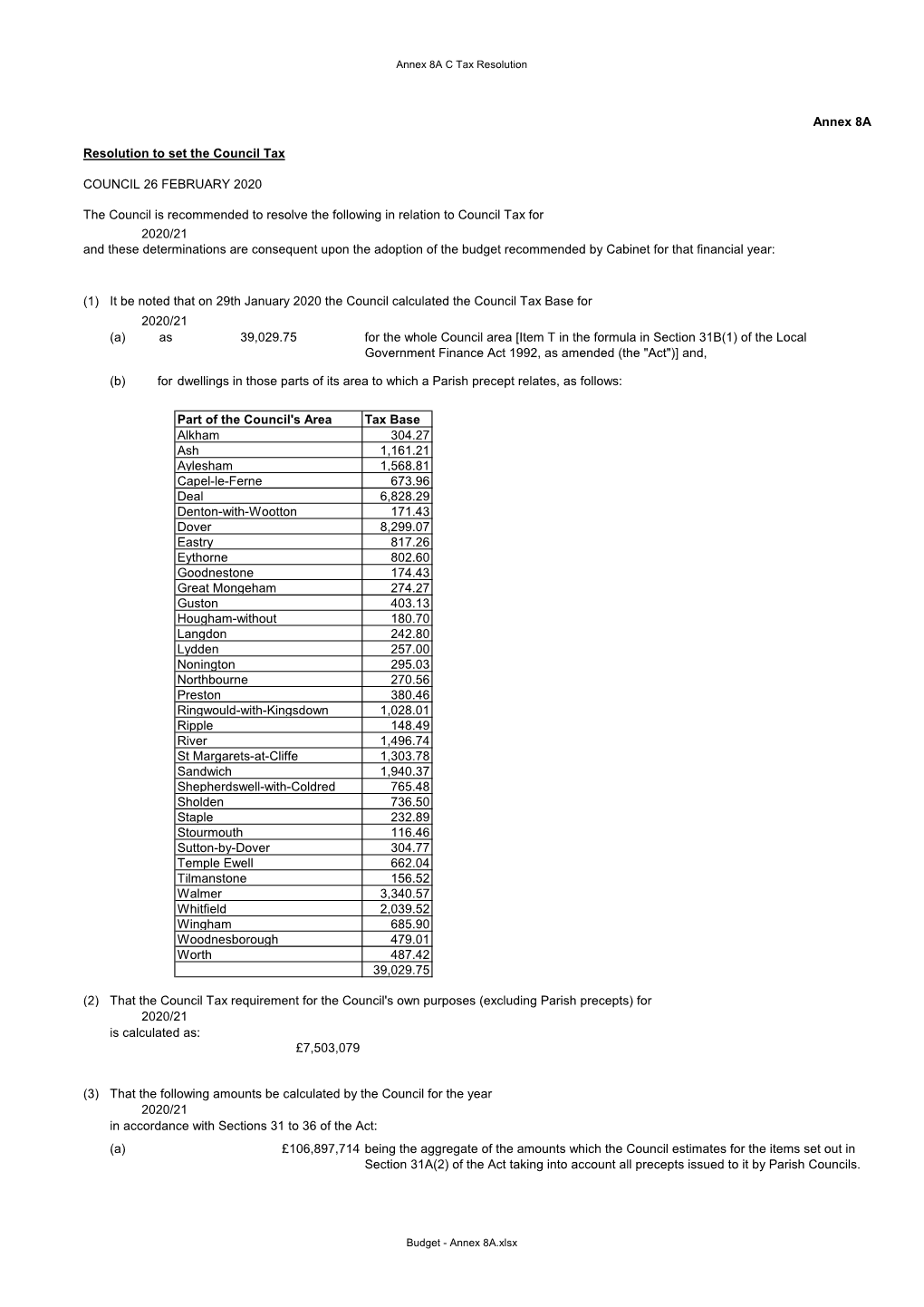 Annex 8A (1) (A) As 39,029.75 (B) for Part of the Council's Area Tax Base