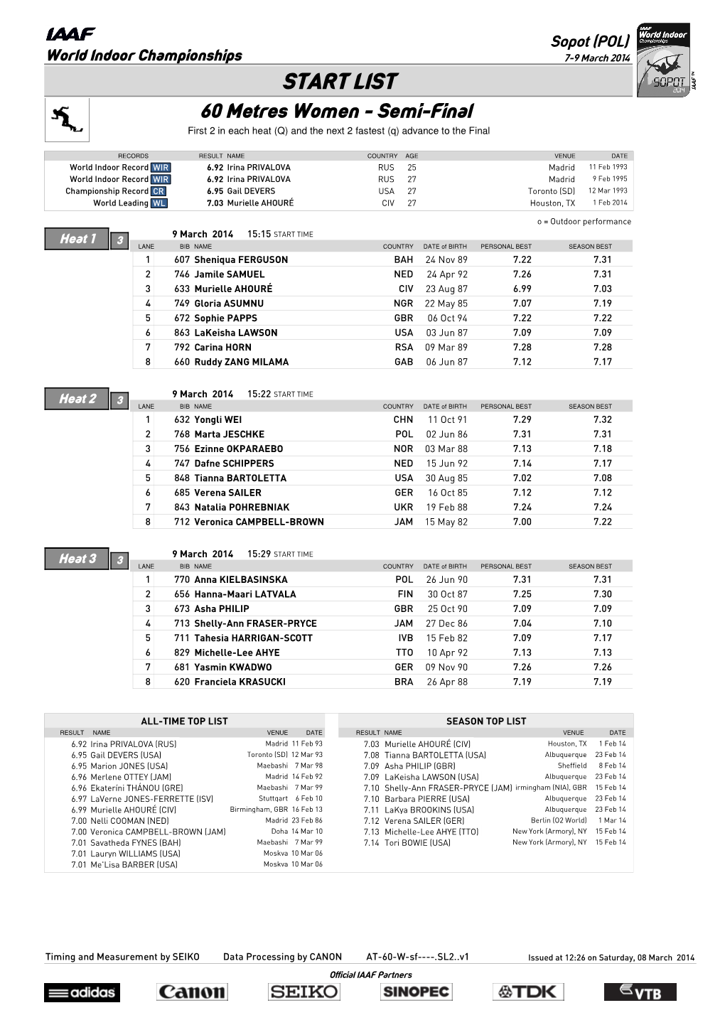 START LIST 60 Metres Women - Semi-Final First 2 in Each Heat (Q) and the Next 2 Fastest (Q) Advance to the Final