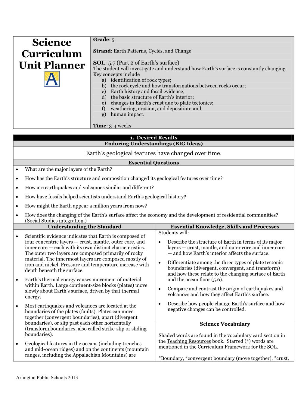 Science Curriculum Unit Planner