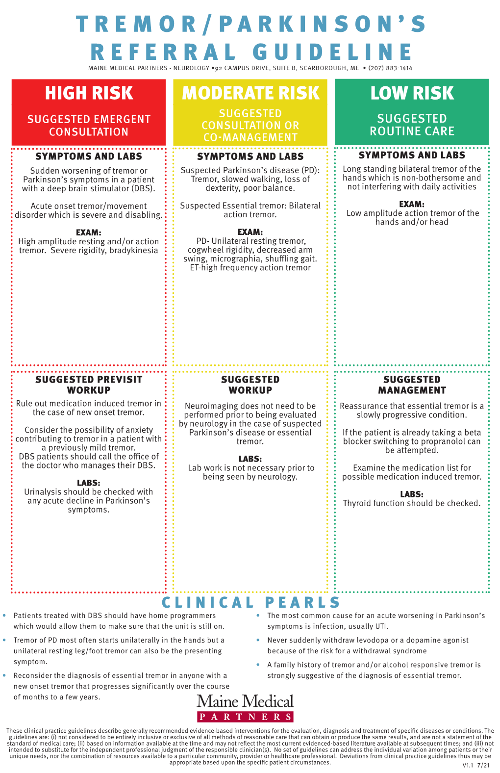 Tremor/Parkinson's Referral Guideline