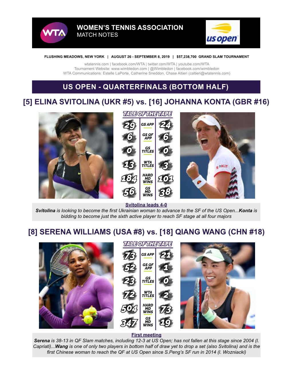 [5] ELINA SVITOLINA (UKR #5) Vs. [16] JOHANNA KONTA (GBR #16) [8] SERENA WILLIAMS (USA #8) Vs. [18] QIANG WANG (CHN #18)