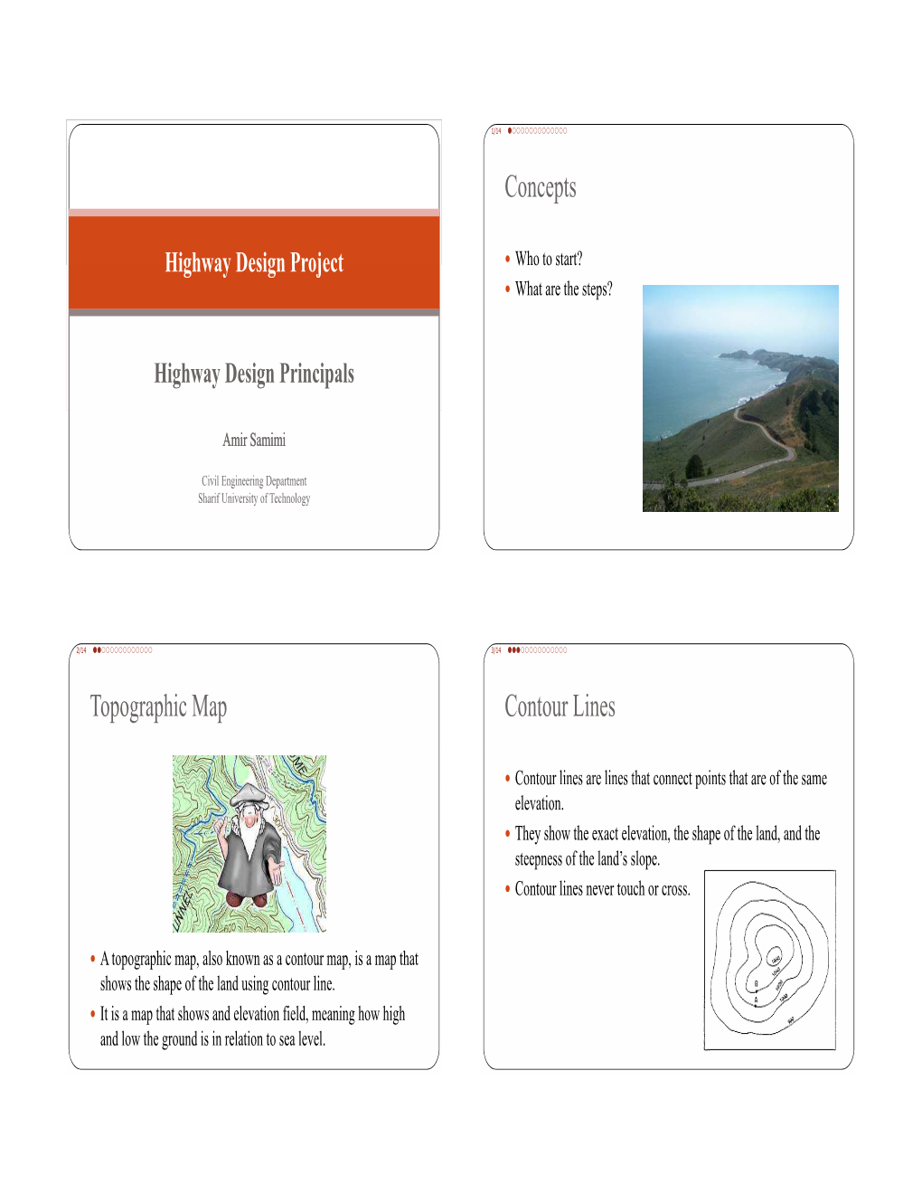 Concepts Topographic Map Contour Lines