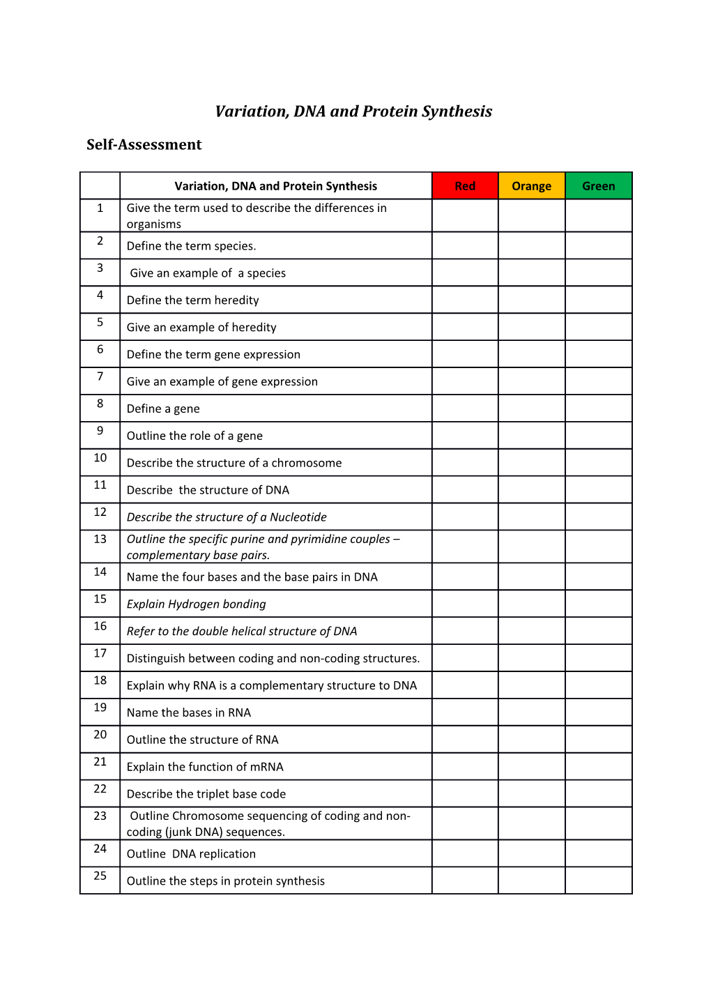 Variation, DNA and Protein Synthesis