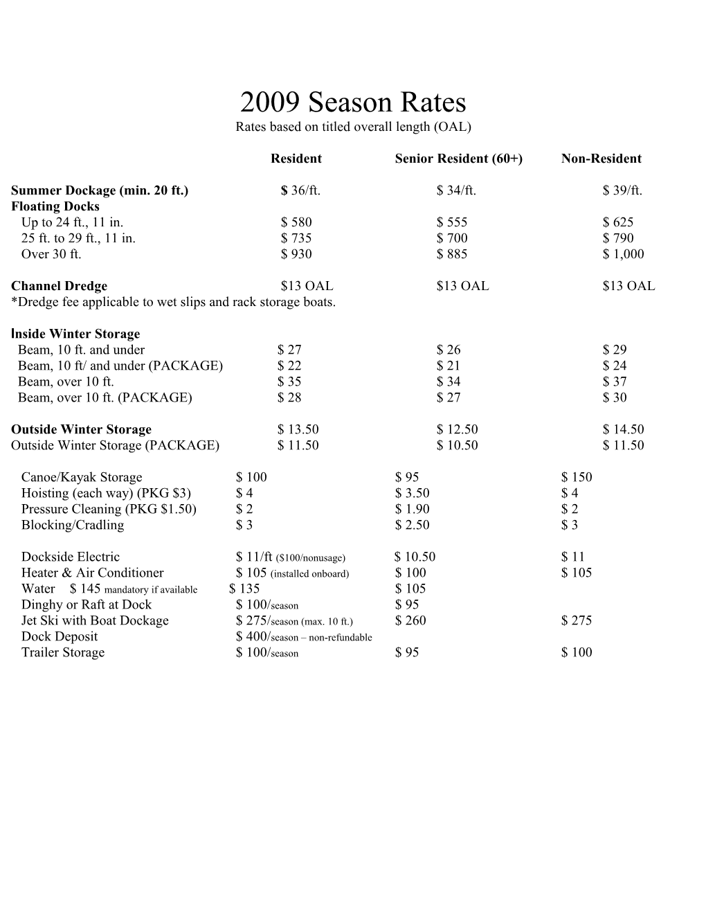 Rates Based on Titled Overall Length (OAL)