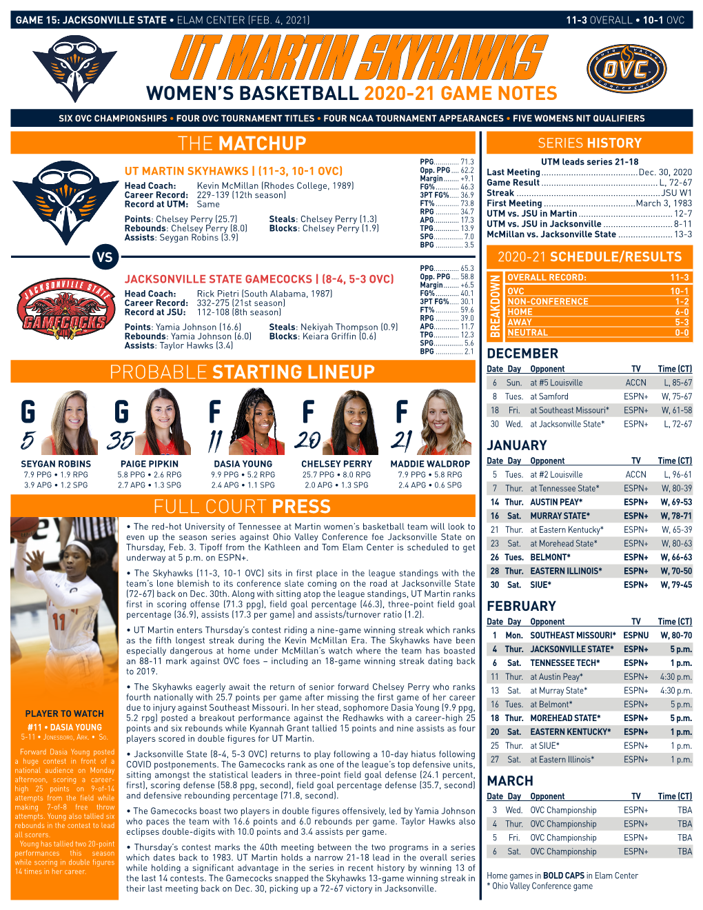 Ut Martin Skyhawks Women’S Basketball 2020-21 Game Notes