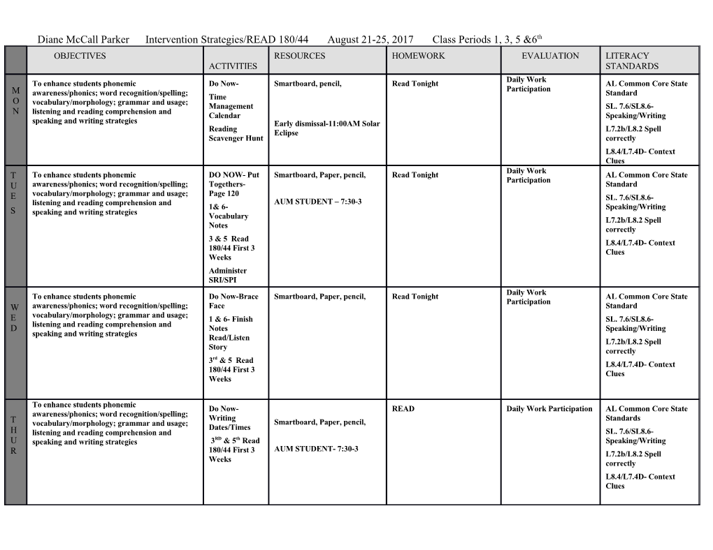 Diane Mccall Parker Intervention Strategies/READ 180/44 August 21-25, 2017 Class Periods