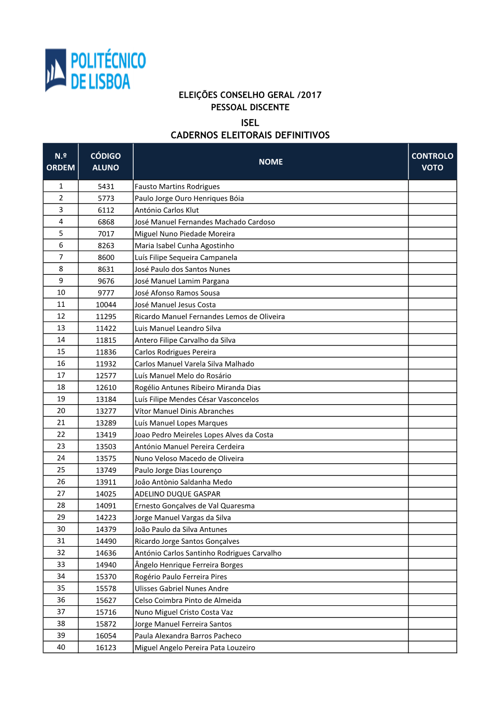 Isel Cadernos Eleitorais Definitivos