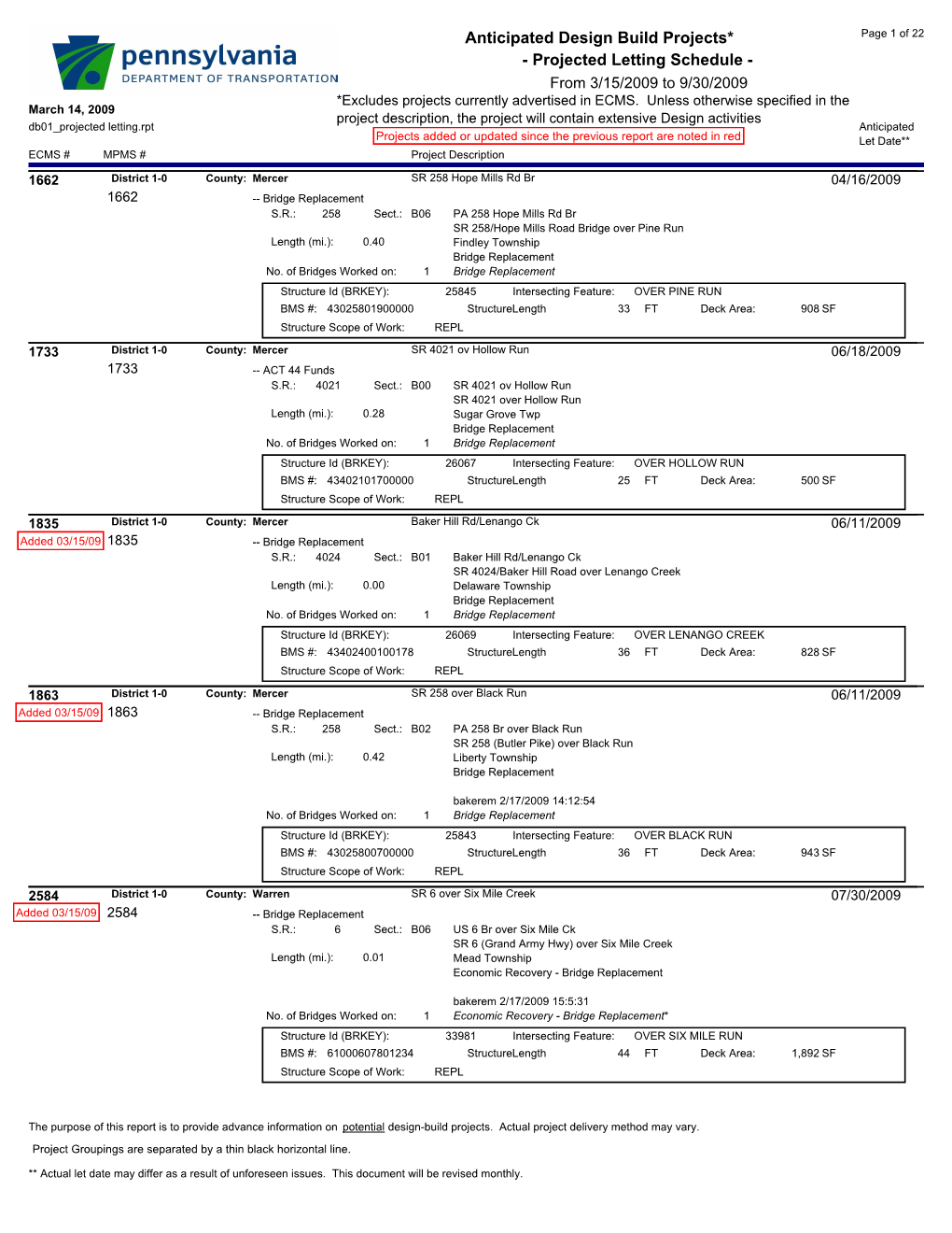 Design Build Projects* Page 1 of 22 - Projected Letting Schedule - from 3/15/2009 to 9/30/2009 *Excludes Projects Currently Advertised in ECMS