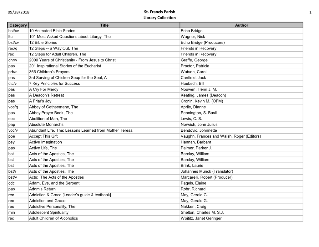 09/28/2018 St. Francis Parish Library Collection 1
