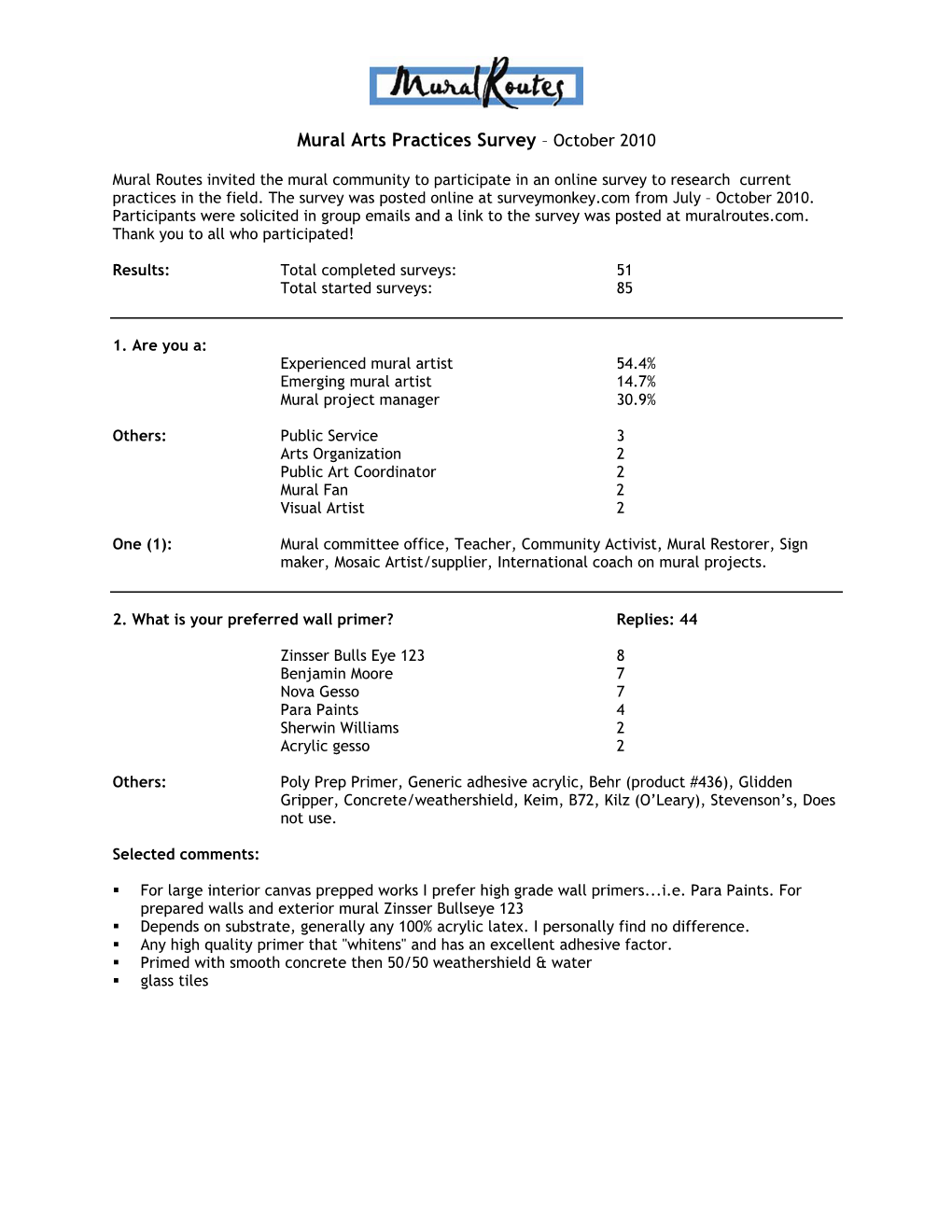 Mural Arts Practices Survey – October 2010