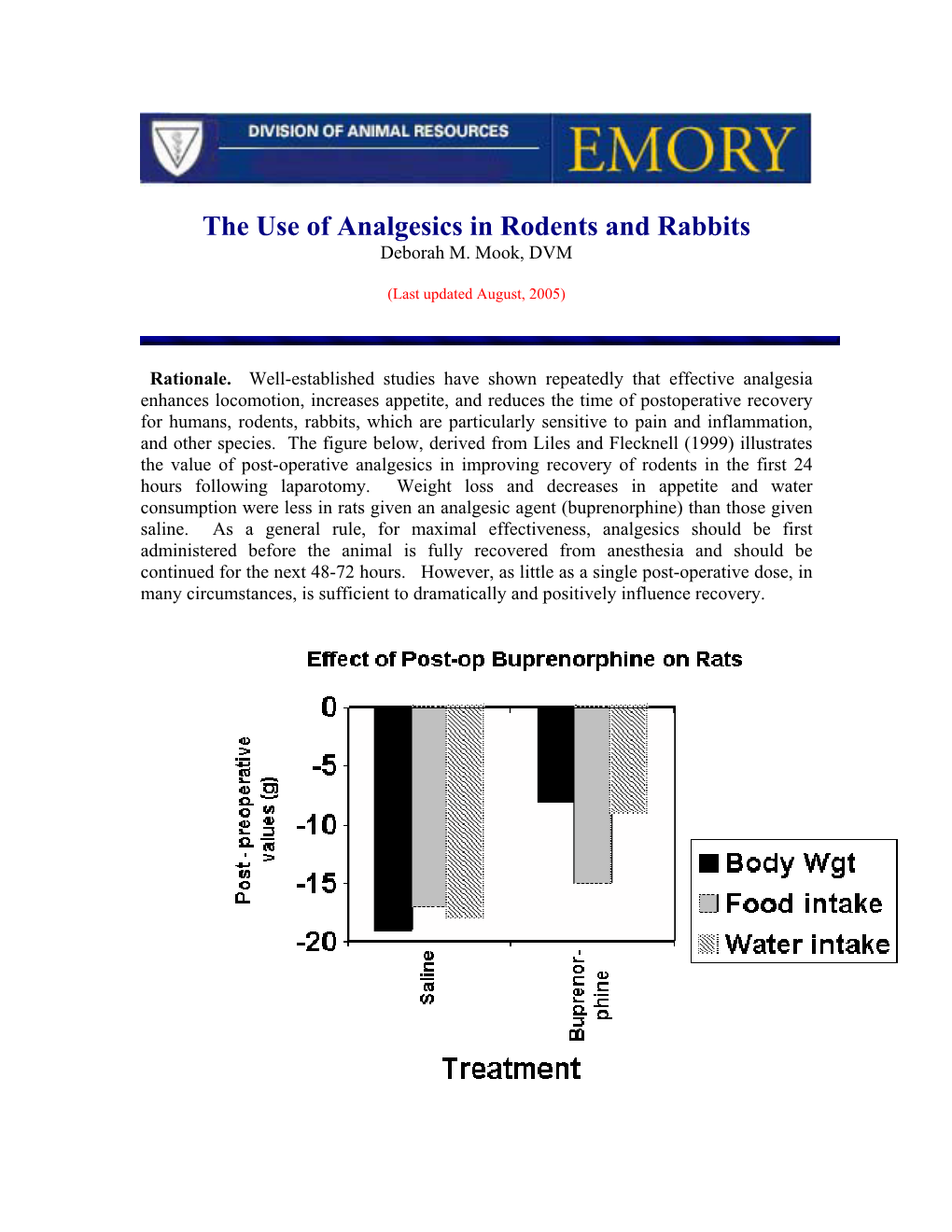 The Use of Analgesics in Rodents and Rabbits Deborah M