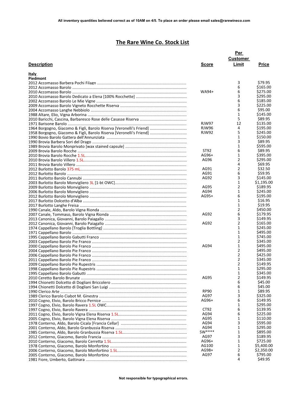 The Rare Wine Co. Stock List