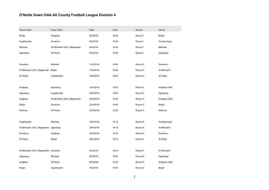 O'neills Down GAA All County Football League Division 4