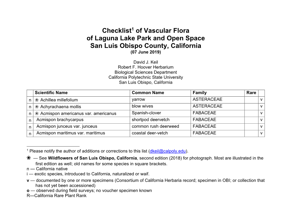 Laguna Lake Checklist-07Jun19