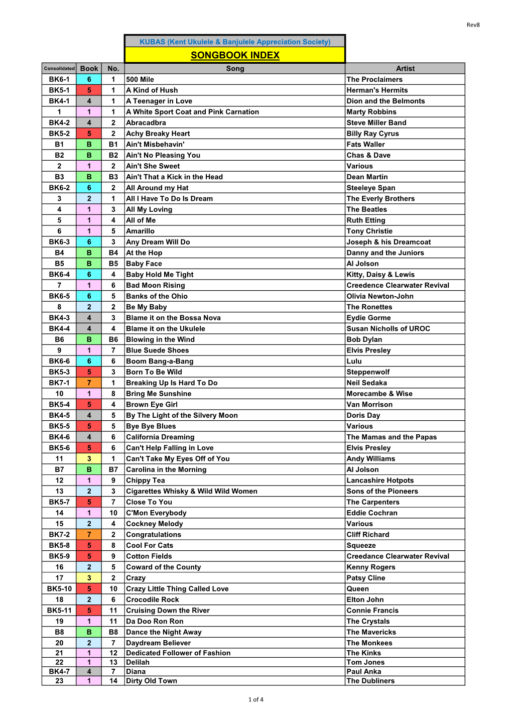 SONGBOOK INDEX Consolidated Book No