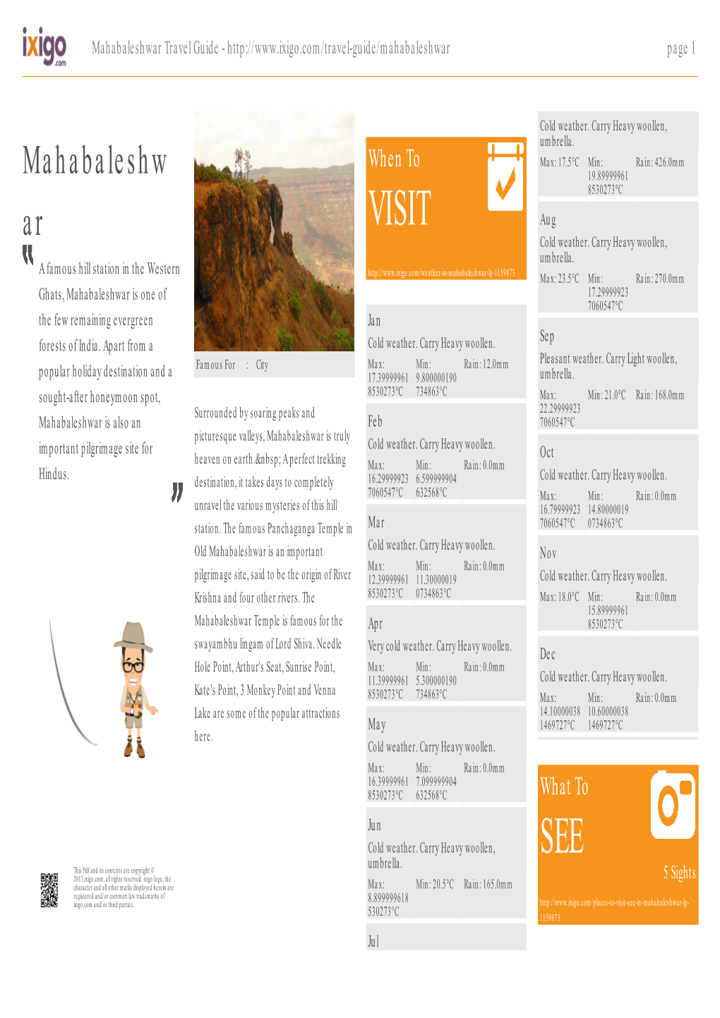 Mahabaleshwar Travel Guide - Page 1