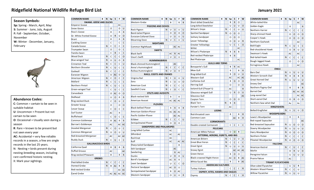 Ridgefield National Wildlife Refuge Bird List January 2021