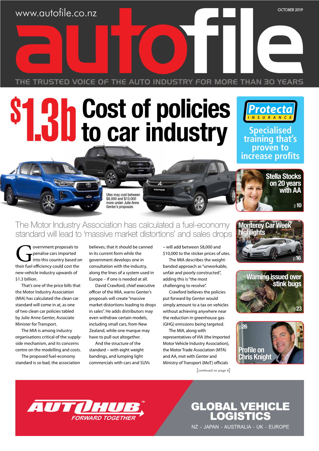 Cost of Policies to Car Industry