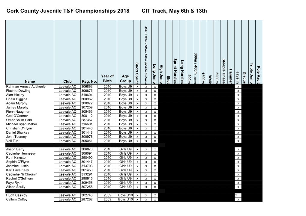 Leevale AC County Juveniles – Completed Sheet