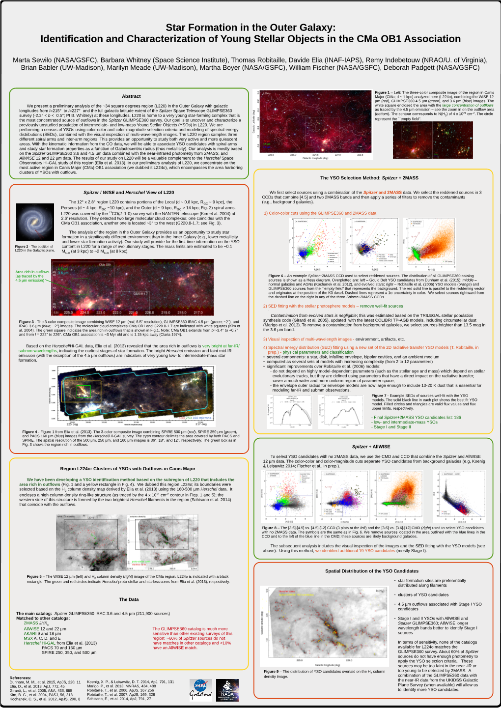 Star Formation in the Outer Galaxy: Identification and Characterization of Young Stellar Objects in the Cma OB1 Association