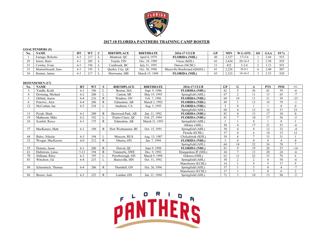 Florida Panthers 2017-18 Training Camp Roster