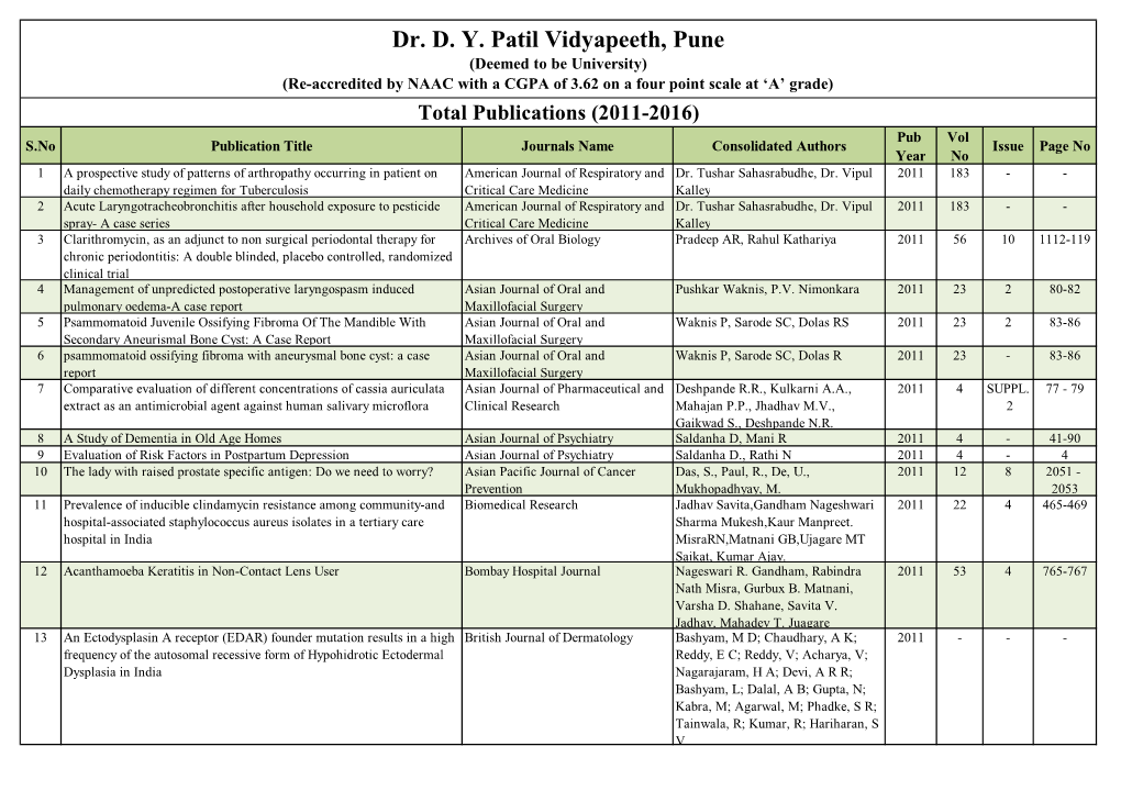 Dr. DY Patil Vidyapeeth, Pune