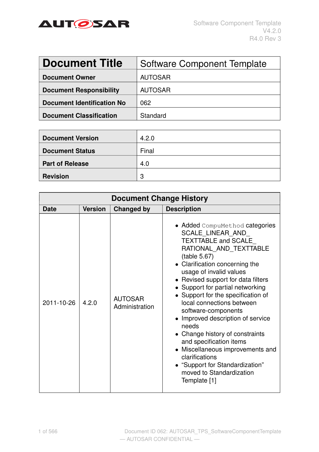 Software Component Template V4.2.0 R4.0 Rev 3