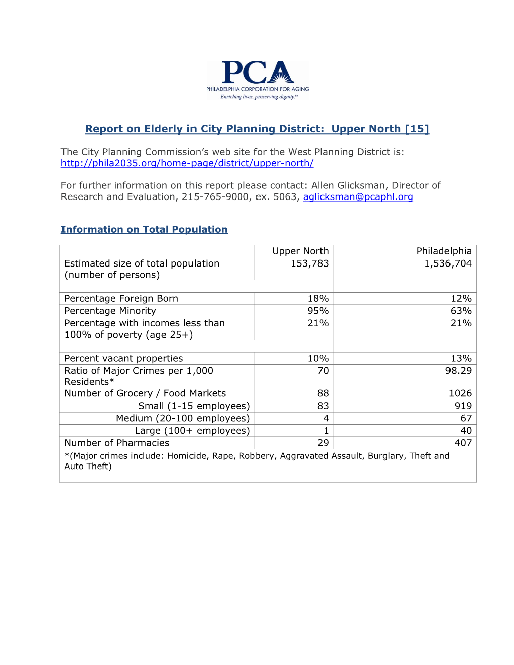 Report on Elderly in City Planning District: Upper North [15]