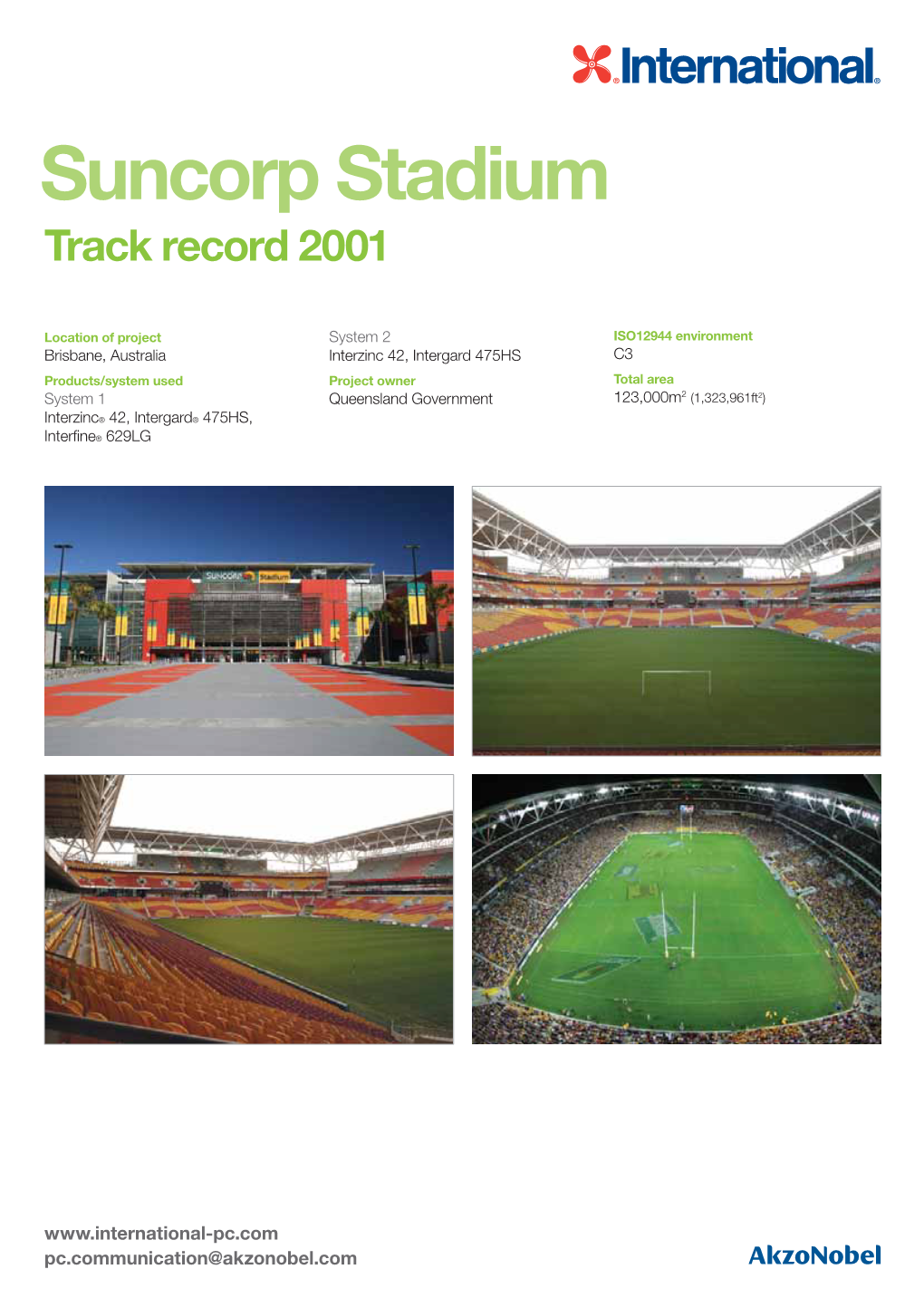 Suncorp Stadium Track Record 2001