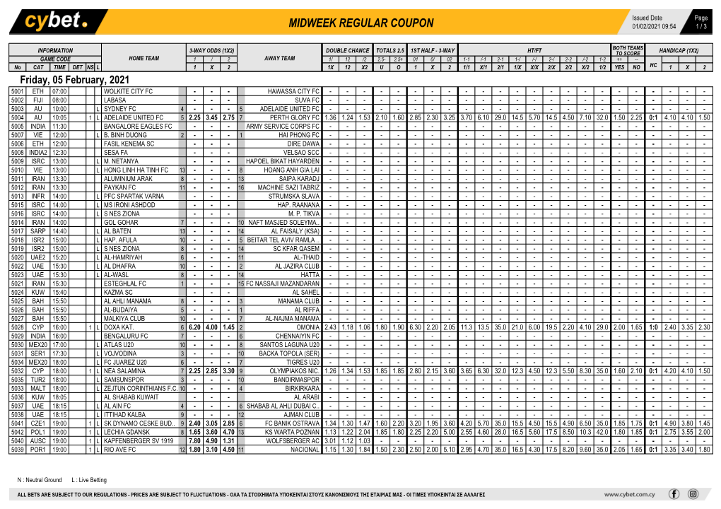 Midweek Regular Coupon 01/02/2021 09:54 1 / 3