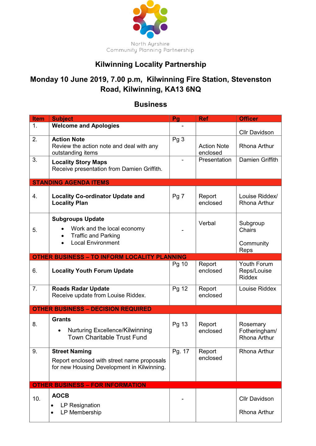 Kilwinning Locality Partnership Monday 10 June 2019, 7.00 P.M