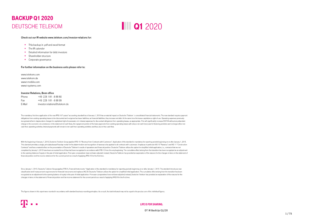 Backup Q1 2020 Deutsche Telekom Q1 2020