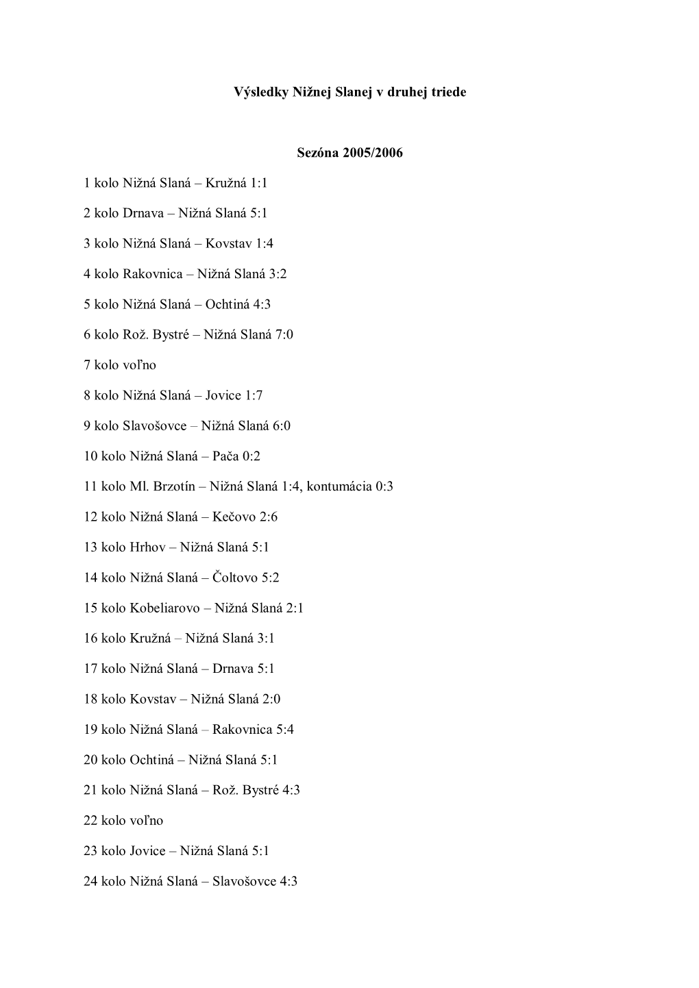 Výsledky Nižnej Slanej V Druhej Triede Sezóna 2005/2006 1 Kolo Nižná Slaná – Kružná 1:1 2 Kolo Drnava – Nižná Slan