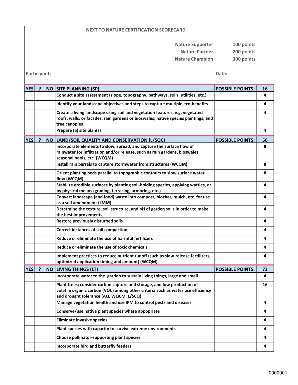 N2N Scorecard Jan26