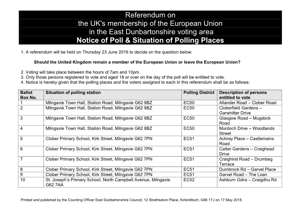 SP Notice of Poll and Situation of Polling Stations