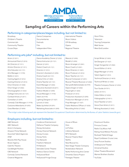 Sampling of Careers Within the Performing Arts