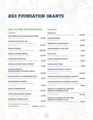 2013 Foundation Grants