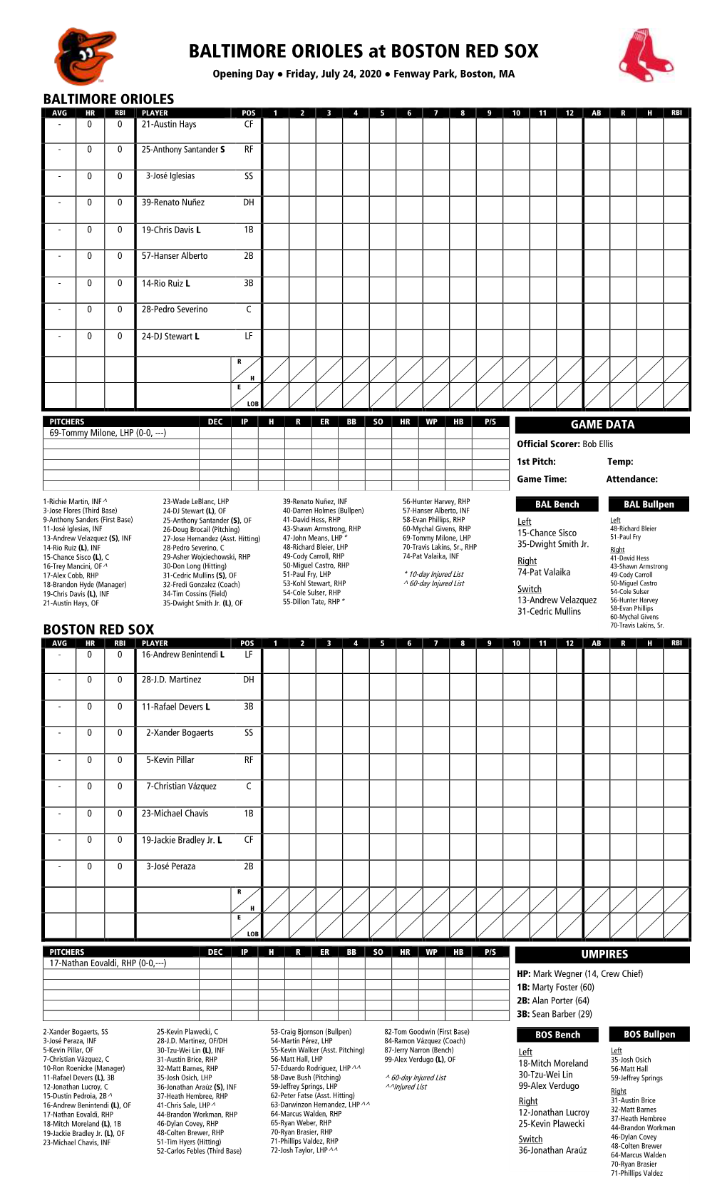 Today's Starting Lineups