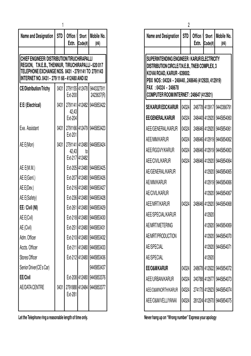 Trichy 0431 2791155 412478 9443327911 FAX : 04324 - 248678 Ext-200 2423637(R) COMPUTER ROOM/INTERNET : 248647 (412921)