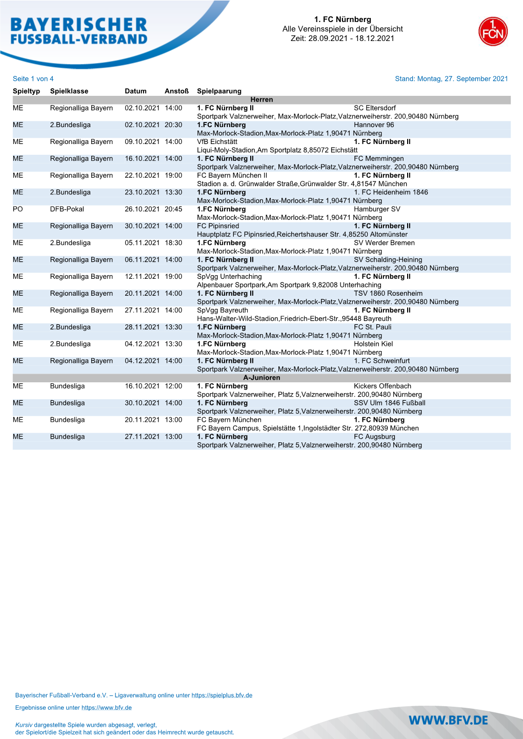 1. FC Nürnberg Alle Vereinsspiele in Der Übersicht Zeit: 02.09.2021
