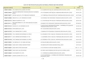 LIST of the WOOD PACKAGING MATERIAL PRODUCER for EXPORT 2007/2/10 Registration Number Registered Facility Address Phone