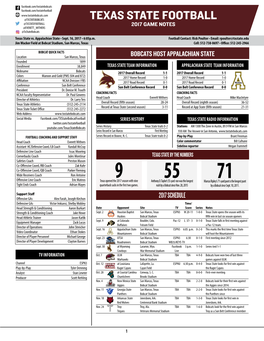TEXAS STATE FOOTBALL @TXSTATEFOOTBALL 2017 GAME NOTES @EVERETT WITHERS @Txstatebobcats Texas State Vs