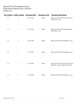 White House Special Files Box 32 Folder 3