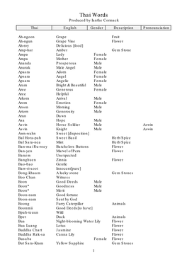 Thai Words Produced by Ianthe Cormack Thai English Gender Description Pronounciation