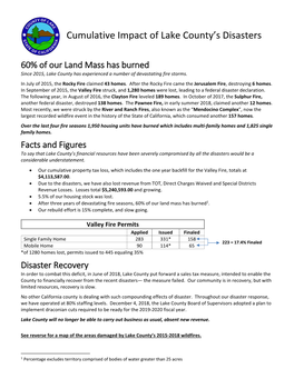Cumulative Impact of Lake County's Disasters