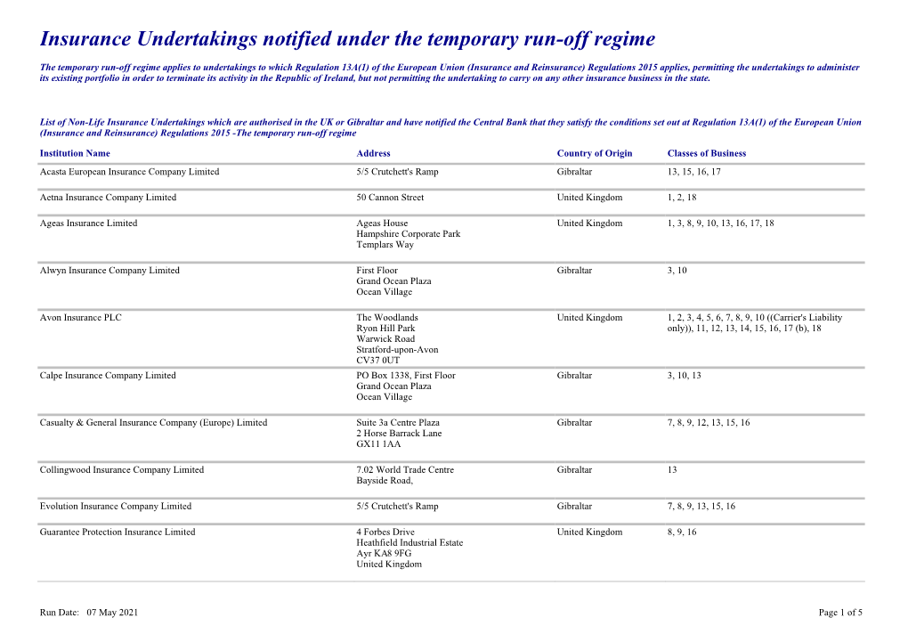 Insurance Undertakings Notified Under the Temporary Run-Off Regime