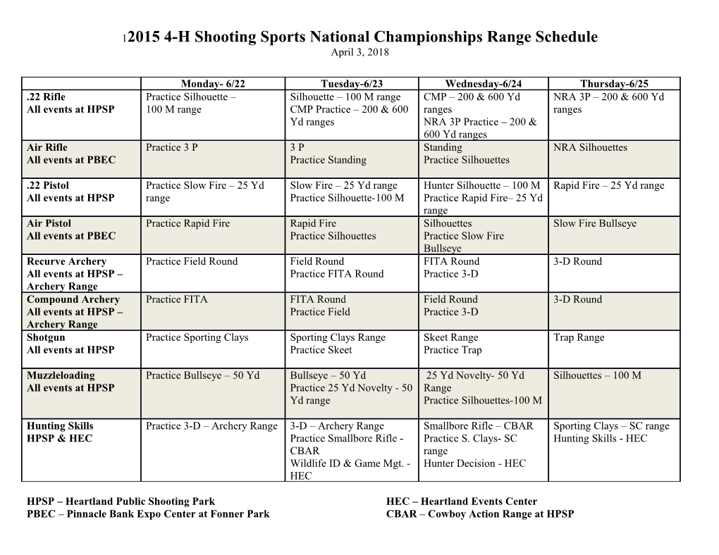 Tentative 2008 National 4-H Invitational Range Schedule